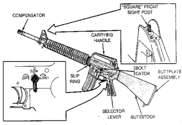 m16 assault rifle diagram